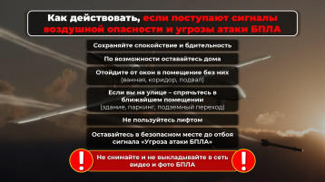 Как действовать,если поступают сигналы воздушной опасности и угрозы атаки БПЛА Как действовать,если поступают сигналы воздушной опасности и угрозы атаки БПЛА.