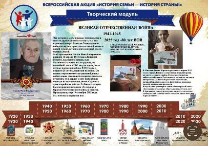 Семья воспитанницы приняла участие в детско-родительском проекте Семья воспитанницы приняла участие в детско-родительском проекте.