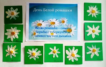 Приняли участие в месячнике, приуроченном к Всемирному дню борьбы с туберкулёзом Приняли участие в месячнике, приуроченном к Всемирному дню борьбы с туберкулёзом.